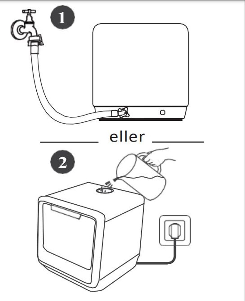 Scandomestic benk oppvaskmaskin hvit svart SFO 101 W 