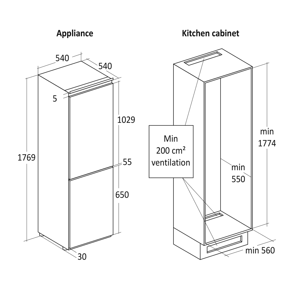 Scandomestic integrert kombiskap 178 cm BIC249WE